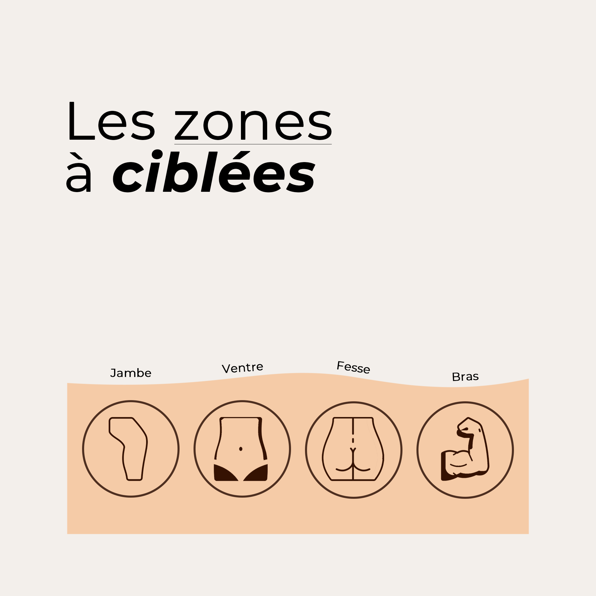 Gua sha Madérothérapie