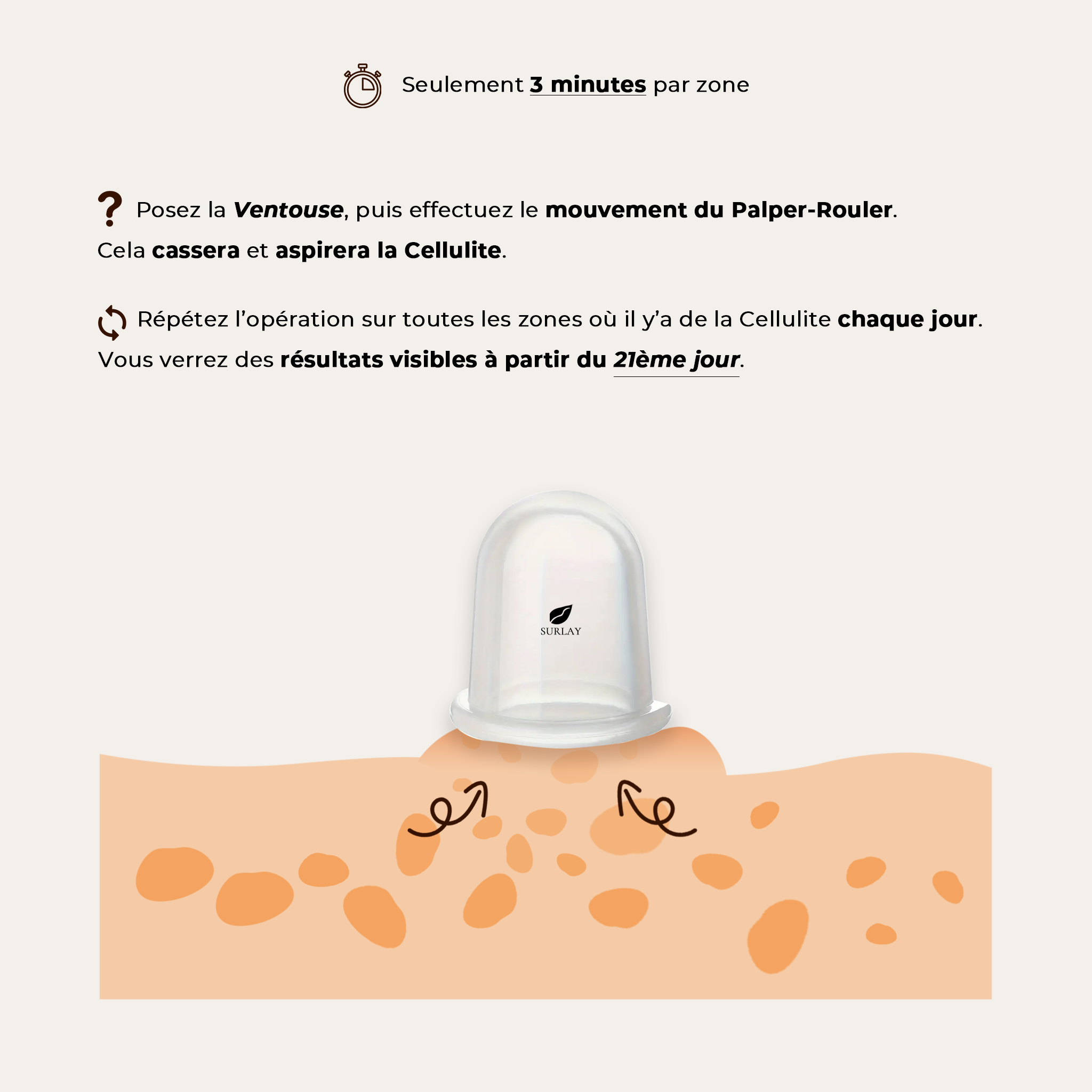 Ventouse Anti-Cellulite